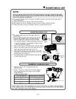 Предварительный просмотр 23 страницы Gree GWCN1407X2B8NK1BA Owner'S Manual