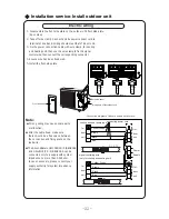 Предварительный просмотр 24 страницы Gree GWCN1407X2B8NK1BA Owner'S Manual