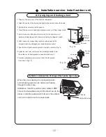 Предварительный просмотр 25 страницы Gree GWCN1407X2B8NK1BA Owner'S Manual