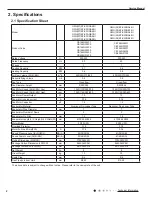 Предварительный просмотр 5 страницы Gree GWH(07)KF-K3DNA5E/I Service Manual