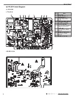 Предварительный просмотр 11 страницы Gree GWH(07)KF-K3DNA5E/I Service Manual