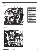 Предварительный просмотр 12 страницы Gree GWH(07)KF-K3DNA5E/I Service Manual