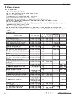 Предварительный просмотр 29 страницы Gree GWH(07)KF-K3DNA5E/I Service Manual