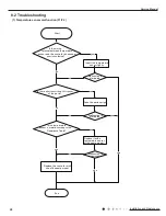 Предварительный просмотр 31 страницы Gree GWH(07)KF-K3DNA5E/I Service Manual