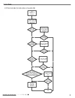 Предварительный просмотр 32 страницы Gree GWH(07)KF-K3DNA5E/I Service Manual