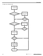 Предварительный просмотр 33 страницы Gree GWH(07)KF-K3DNA5E/I Service Manual