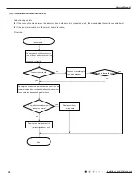 Предварительный просмотр 35 страницы Gree GWH(07)KF-K3DNA5E/I Service Manual