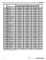 Предварительный просмотр 43 страницы Gree GWH(07)KF-K3DNA5E/I Service Manual