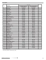 Предварительный просмотр 44 страницы Gree GWH(07)KF-K3DNA5E/I Service Manual