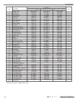 Предварительный просмотр 45 страницы Gree GWH(07)KF-K3DNA5E/I Service Manual