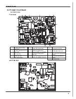 Предварительный просмотр 11 страницы Gree GWH(07)MA-K3DNA3B Service Manual