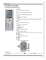 Предварительный просмотр 13 страницы Gree GWH(07)MA-K3DNA3B Service Manual