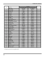 Предварительный просмотр 26 страницы Gree GWH(07)MA-K3DNA3B Service Manual