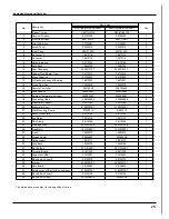 Предварительный просмотр 27 страницы Gree GWH(07)MA-K3DNA3B Service Manual