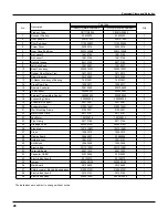 Предварительный просмотр 30 страницы Gree GWH(07)MA-K3DNA3B Service Manual