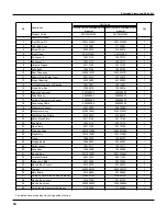 Предварительный просмотр 36 страницы Gree GWH(07)MA-K3DNA3B Service Manual