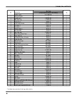 Предварительный просмотр 38 страницы Gree GWH(07)MA-K3DNA3B Service Manual