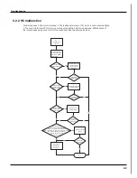 Предварительный просмотр 44 страницы Gree GWH(07)MA-K3DNA3B Service Manual