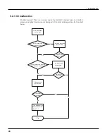 Предварительный просмотр 45 страницы Gree GWH(07)MA-K3DNA3B Service Manual