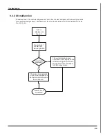 Предварительный просмотр 46 страницы Gree GWH(07)MA-K3DNA3B Service Manual