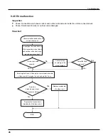 Предварительный просмотр 47 страницы Gree GWH(07)MA-K3DNA3B Service Manual