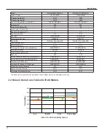 Предварительный просмотр 6 страницы Gree GWH(07)RA-K3DNA1A/I Service Manual