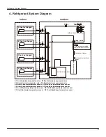 Предварительный просмотр 8 страницы Gree GWH(07)RA-K3DNA1A/I Service Manual