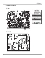 Предварительный просмотр 10 страницы Gree GWH(07)RA-K3DNA1A/I Service Manual