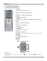 Предварительный просмотр 11 страницы Gree GWH(07)RA-K3DNA1A/I Service Manual