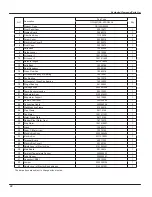 Предварительный просмотр 24 страницы Gree GWH(07)RA-K3DNA1A/I Service Manual