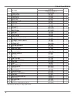 Предварительный просмотр 26 страницы Gree GWH(07)RA-K3DNA1A/I Service Manual