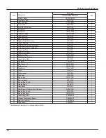 Предварительный просмотр 28 страницы Gree GWH(07)RA-K3DNA1A/I Service Manual