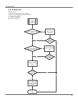 Предварительный просмотр 33 страницы Gree GWH(07)RA-K3DNA1A/I Service Manual