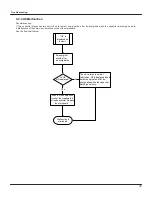 Предварительный просмотр 35 страницы Gree GWH(07)RA-K3DNA1A/I Service Manual