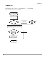 Предварительный просмотр 36 страницы Gree GWH(07)RA-K3DNA1A/I Service Manual