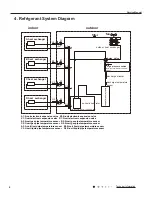 Предварительный просмотр 8 страницы Gree GWH(07)RA-K3DNA2E/I Service Manual