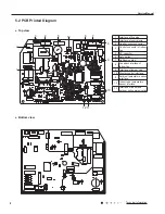 Предварительный просмотр 10 страницы Gree GWH(07)RA-K3DNA2E/I Service Manual