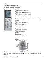 Предварительный просмотр 11 страницы Gree GWH(07)RA-K3DNA2E/I Service Manual