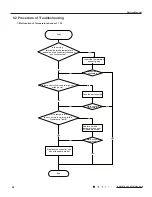 Предварительный просмотр 28 страницы Gree GWH(07)RA-K3DNA2E/I Service Manual