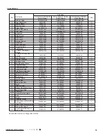 Предварительный просмотр 37 страницы Gree GWH(07)RA-K3DNA2E/I Service Manual