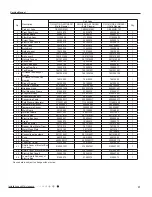 Предварительный просмотр 39 страницы Gree GWH(07)RA-K3DNA2E/I Service Manual