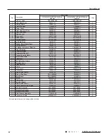 Предварительный просмотр 44 страницы Gree GWH(07)RA-K3DNA2E/I Service Manual