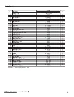 Предварительный просмотр 47 страницы Gree GWH(07)RA-K3DNA2E/I Service Manual