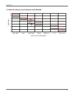 Предварительный просмотр 10 страницы Gree GWH(07)UA-K3DNA1A/I Service Manual