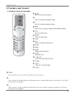 Предварительный просмотр 16 страницы Gree GWH(07)UA-K3DNA1A/I Service Manual