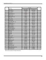 Предварительный просмотр 30 страницы Gree GWH(07)UA-K3DNA1A/I Service Manual