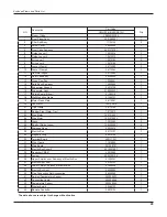 Предварительный просмотр 32 страницы Gree GWH(07)UA-K3DNA1A/I Service Manual