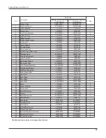 Предварительный просмотр 36 страницы Gree GWH(07)UA-K3DNA1A/I Service Manual