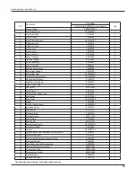 Предварительный просмотр 38 страницы Gree GWH(07)UA-K3DNA1A/I Service Manual