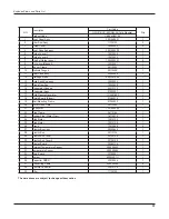 Предварительный просмотр 40 страницы Gree GWH(07)UA-K3DNA1A/I Service Manual